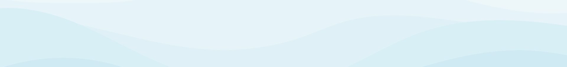 Inner page banner image that shows 4 light blue waves on top of one another