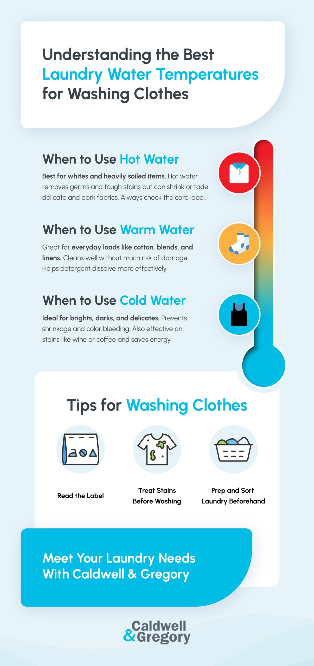 Understanding the Best Laundry Water Temperatures for Washing Clothes