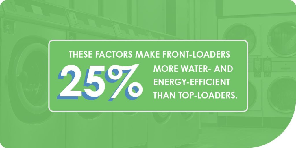 Front-loader washing machines