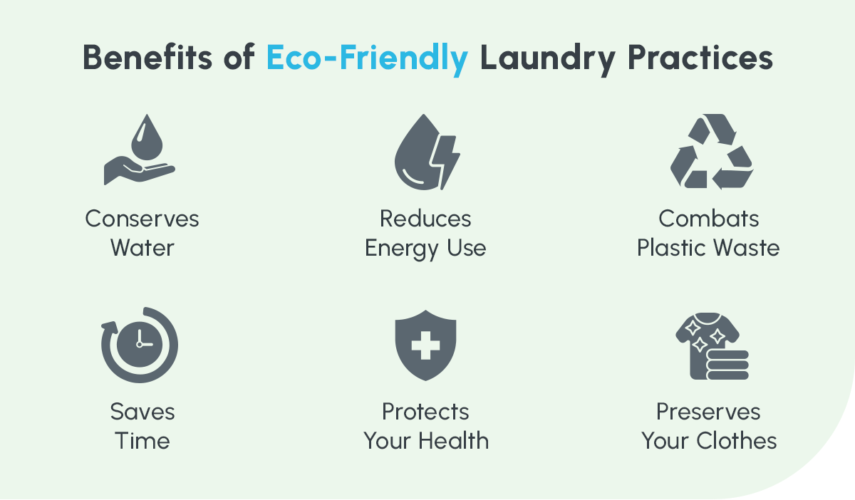 Photo inspiration: Picture Idea: Green Laundry Guide