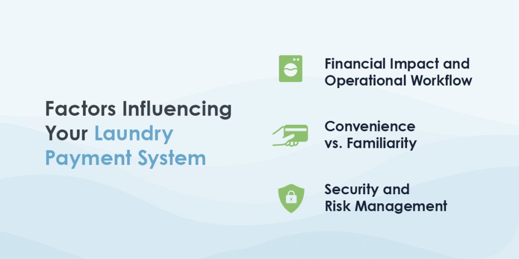 Factors Influencing Your Laundry Payment System